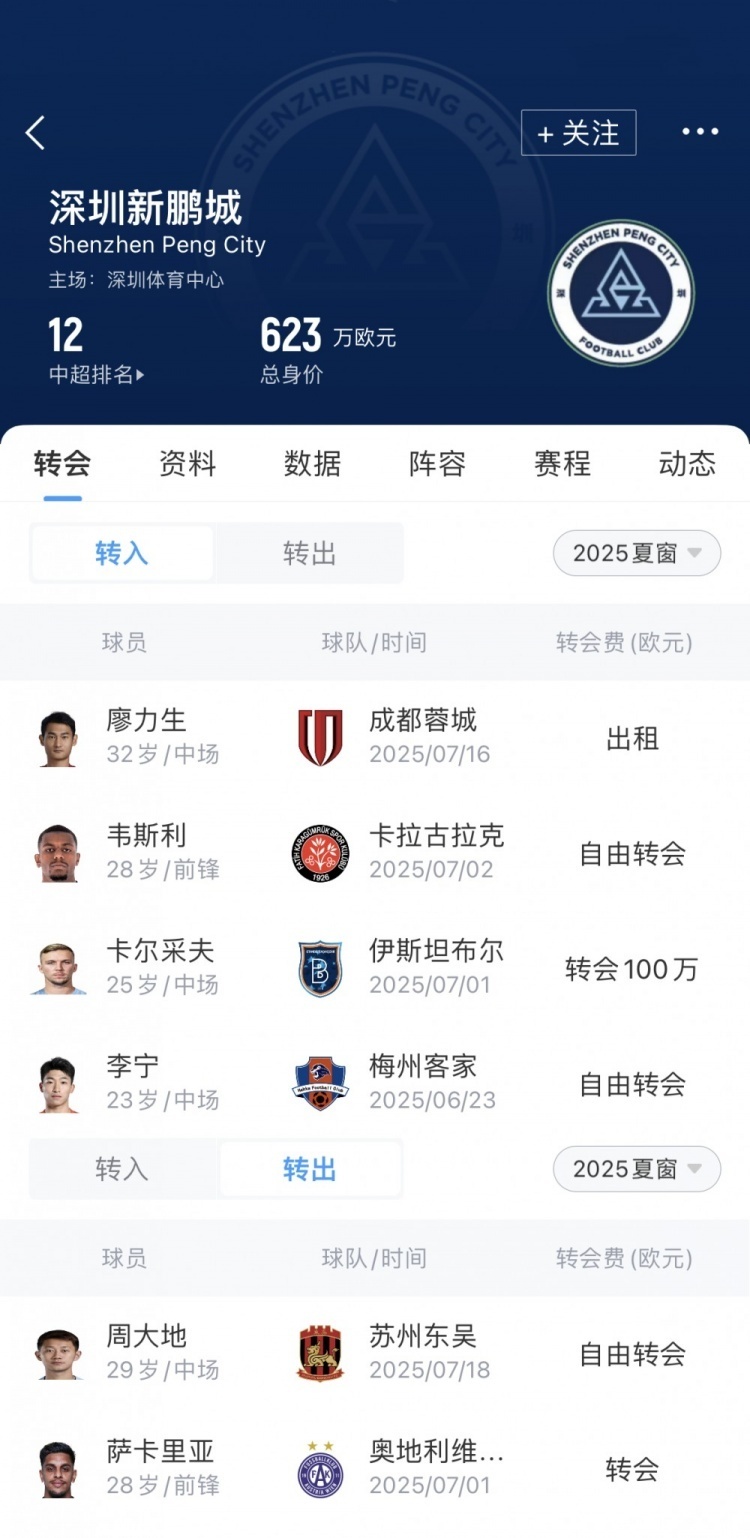 TN, 加盟深圳新