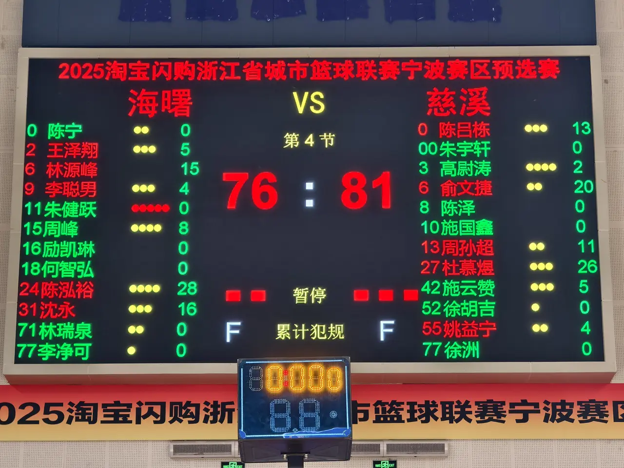 比分定格在