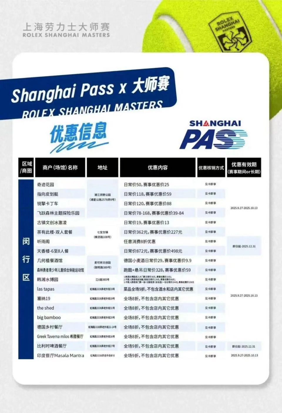 元减, 为三大抓手 元减, 为三大抓手