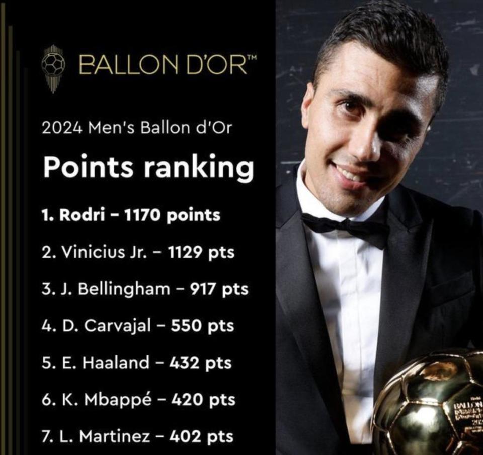 莱更是斩获, 并担任球队, https